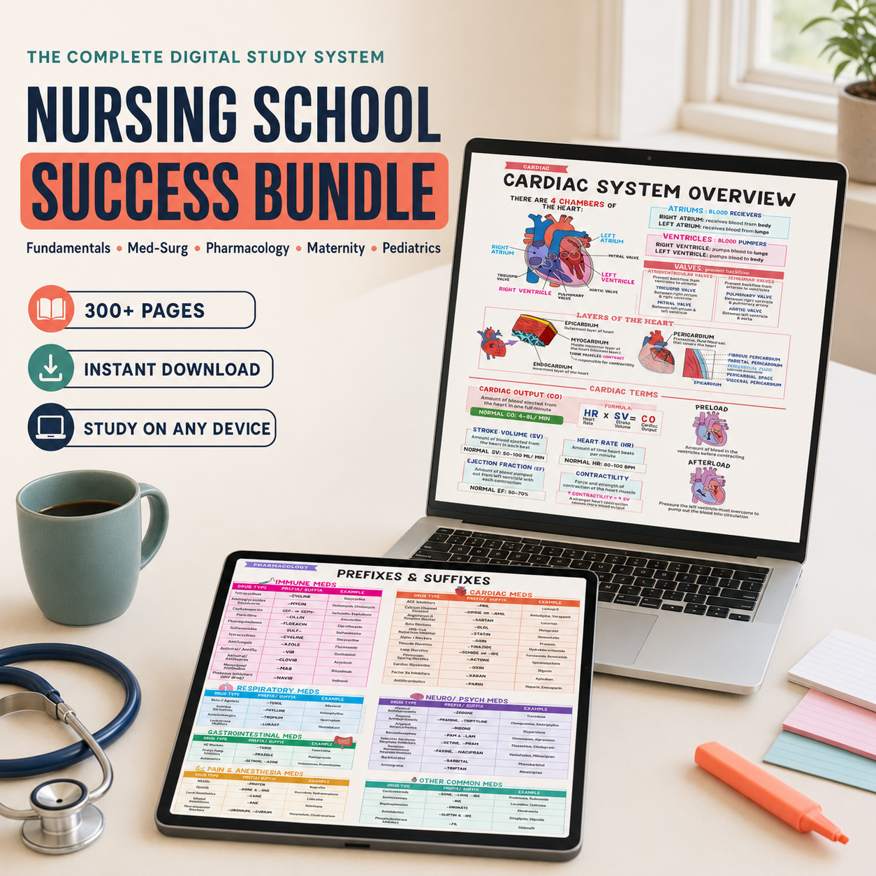 Resetiva™ Nursing School Success Bundle