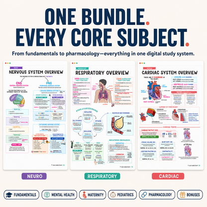 Resetiva™ Nursing School Success Bundle