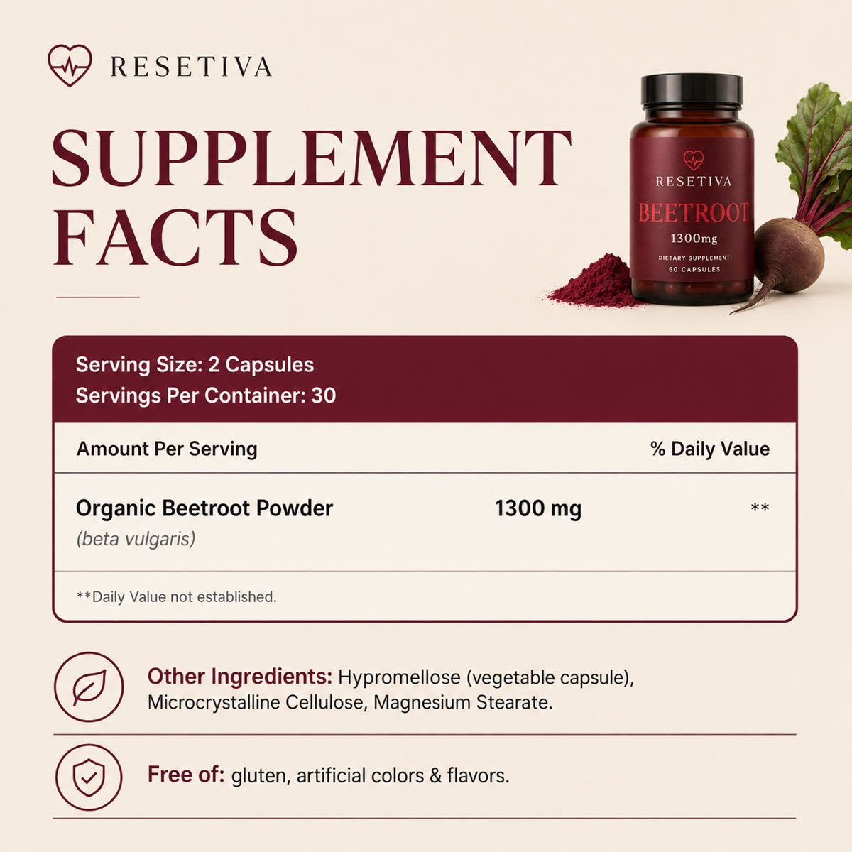 Resetiva Beetroot supplement facts
