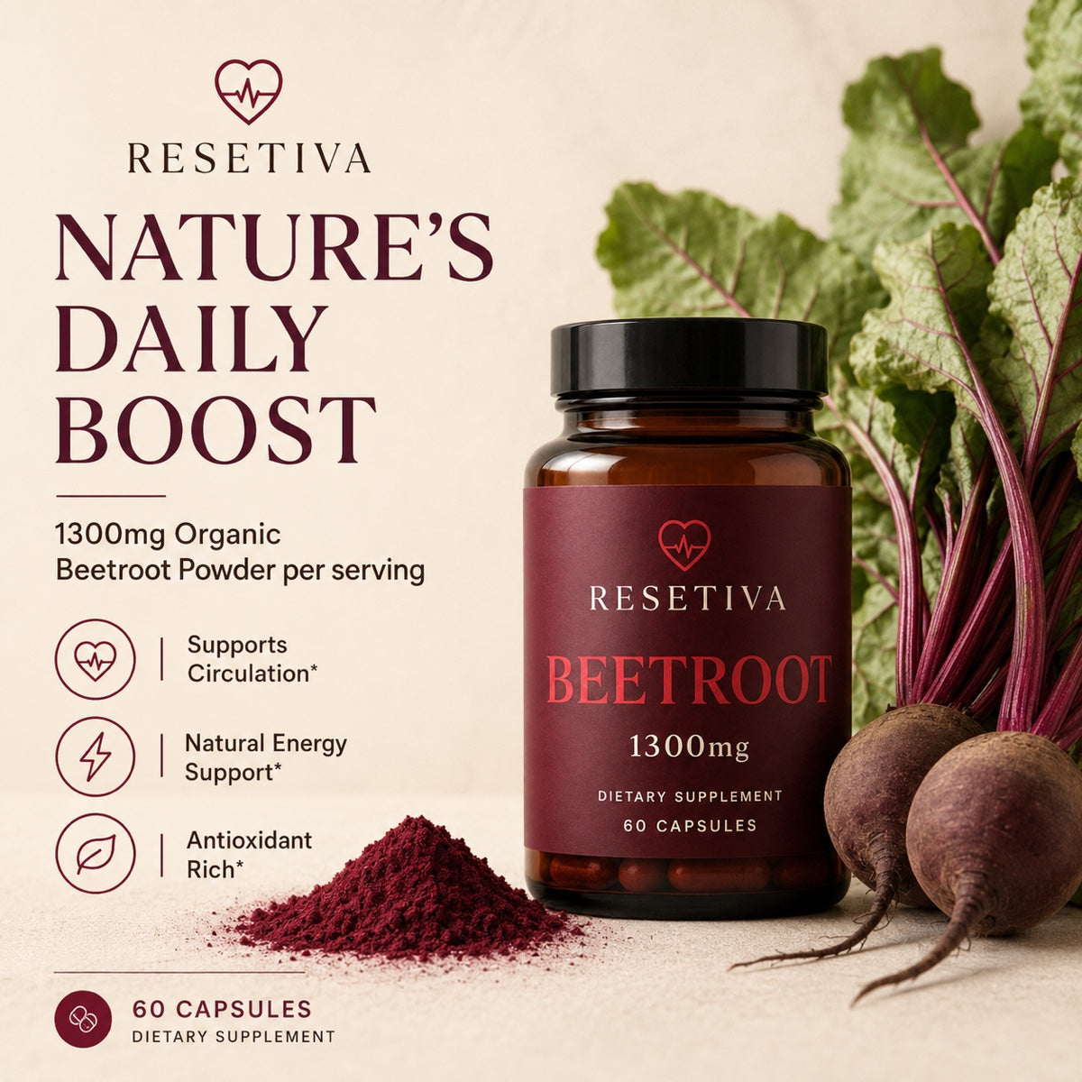 Resetiva Beetroot — Nature's Daily Boost, 1300mg, 60 capsules